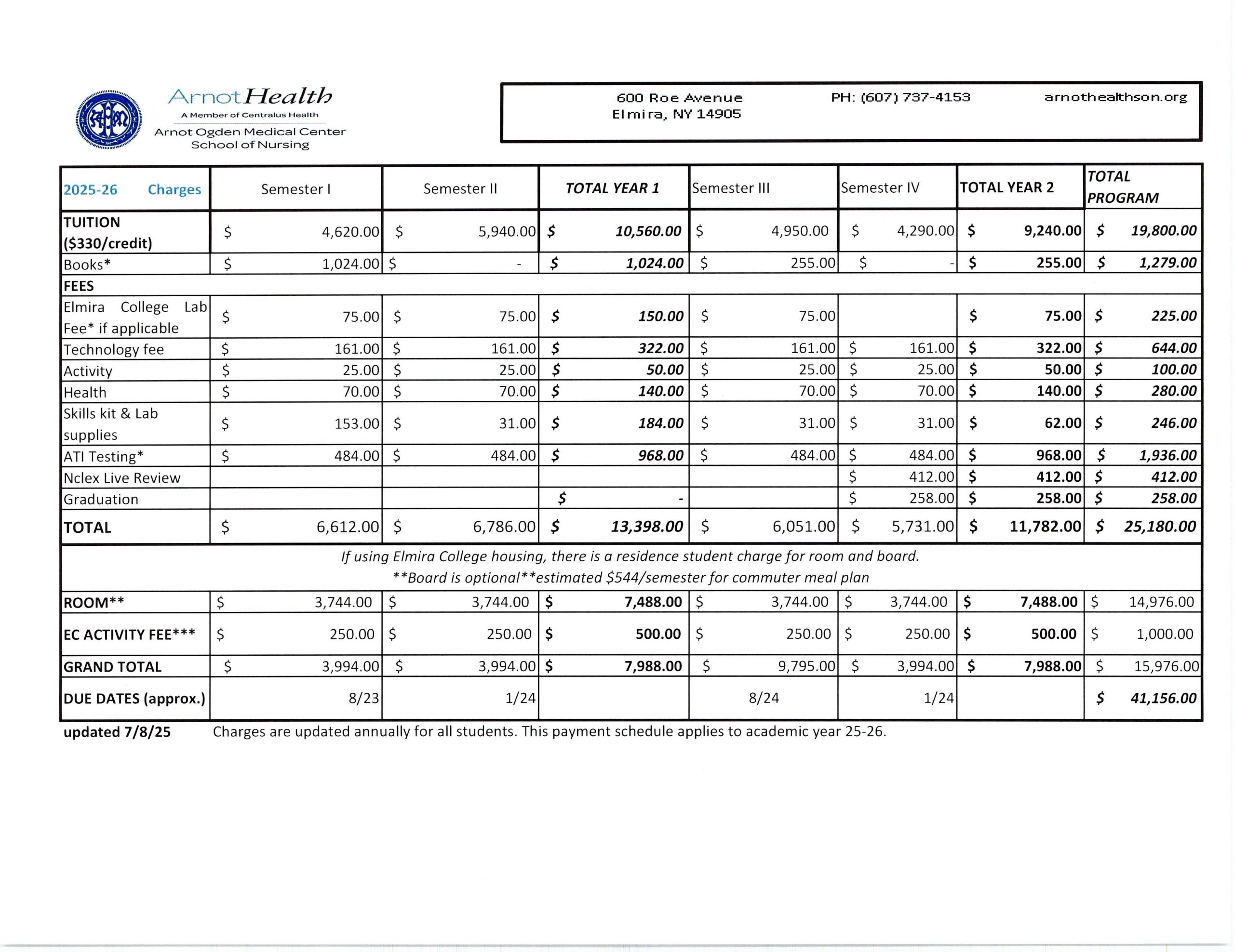 25-26 Tuition, books, fees (1)